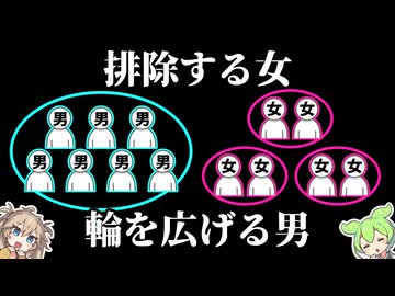 人間関係と遊びの性差【ずんだもん】