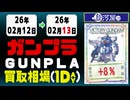 ガンプラ 買取相場《60点/1日》｜02月13日 ＜50円以上騰落＞ #ガンダム #プラモデル