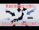 【動画News】原油の消費量は1.47億トン…日本のエネルギー事情(2025年版)(2026/02/16)