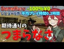 古のsteamクソゲーを思い出させてくれる虚無、Arabian Gulf【重音テト】【琴葉葵】