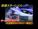 崩壊スターレイル　幻造都市のトポロジー構造①　ホームの列車を調べる　楽園へようこそ　Ver4.0追加ストーリー　＃５　【スタレ】