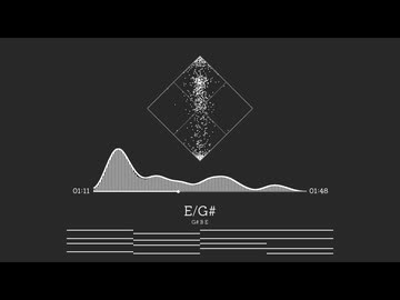 【AviUtl2】DTMer Starter Kit for AviUtl2【音声波形とMIDI】