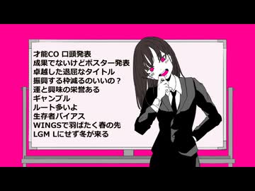 サラミスライス論文 / 重音テト・初音ミク