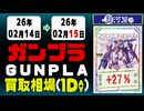 ガンプラ 買取相場《33点/1日》｜02月15日 ＜100円以上騰落＞ #ガンダム #プラモデル