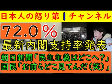 【高市内閣最新支持率72％】産経グループの調査で支持率がさらに上昇する結果になるものの左派界隈は認めたくない模様で「小選挙区は民意を反映していない！」と大多数の国民があきれ顔になる