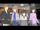 [020] 「俺は、この日を、この夜を忘れない」 【transit -an Extrasolar human(s)／macrophage】