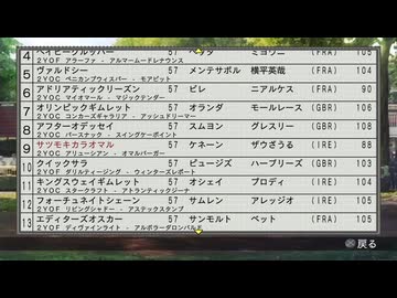【実況】ウイニングポスト7 マキシマム2008 #132