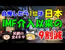 #261 IMF介入以来の9割減・自慢したら1位は日本だった『全4ネタ』
