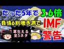 #269 負債6割予測でIMF警告・たった5年で3.6倍『全5ネタ』
