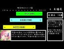 ゆっくり源氏物語解説6　末摘花