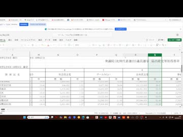 #不正選挙2026　もはや組織犯罪だ。