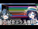 【カービィのエアライダー】 青春を取り戻す空の旅 #46 【VOICEROID実況】