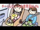 【動画News】チャイルドシートの使用率82.4％(2026/02/22)