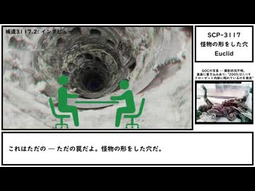 【ゆっくり紹介】SCP-3117【怪物の形をした穴】