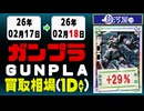 ガンプラ 買取相場《145点/1日》｜02月18日 ＜200円以上騰落＞ #ガンダム #プラモデル