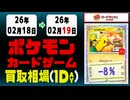 ポケカ 買取相場《124点/1日》｜02月19日 ＜100円以上騰落＞ #ムニキスゼロ #ポケモンカードゲーム #スタートデッキ100 #MEGAドリームex #ピカチュウ #リザードン