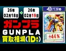 ガンプラ 買取相場《122点/1日》｜02月19日 ＜400円以上騰落＞ #ガンダム #プラモデル