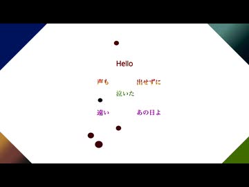 Hello /  Miz feat.初音ミク