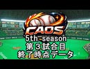 CAOSリーグ　5th season  ３試合終了データ