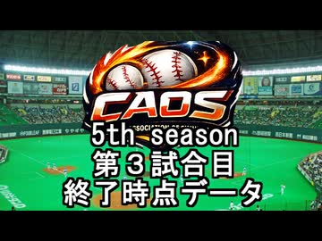 CAOSリーグ　5th season  ３試合終了データ