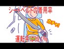 【動画News】シートベルトの着用率、運転手は99.1％(2026/02/21)