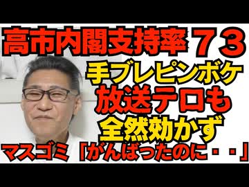 高市内閣支持率73％（+6）手ブレピンボケの嫌がらせも全く効かず マスゴミ「あんなに頑張ったのに・・」政党支持率も野党が軒並み5％前後で自民一強  260220