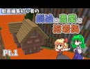 【Minecraft】動画編集初心者の鍛冶と農業と溶岩海 Pt.1【ゆっくり実況】
