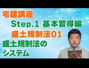 令和８年受験用[Step.1盛土規制法01]盛土規制法のシステム