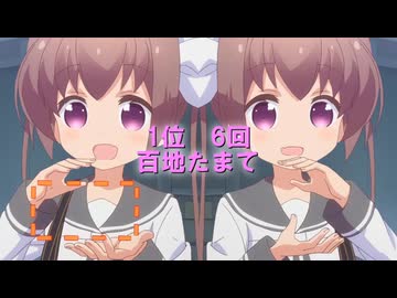 抜き使合作2の上位素材のおっぱいの大きさで音量が変わるRED ZONE