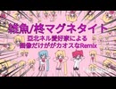 雑魚/亞北ネル愛好家によるカオスRemix