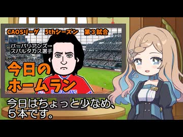 CAOSリーグ　5thシーズン　今日のホームラン　第3試合