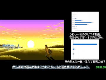 【ゆっくり解説】ダビスタ96RTA　3時間52分13秒　Part.5/5
