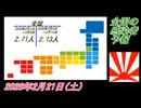 3-1 全国の感染者予報。菜々子の独り言2026年2月21日(土)