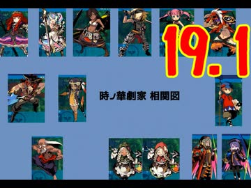 ランダムでパーティ組む人の世界樹の迷宮3 実況プレイ Part19.1