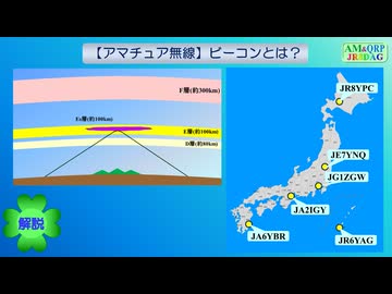 【アマチュア無線】ビーコンとは？(2026.02.22)