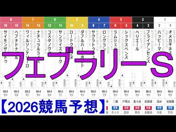 【競馬予想】2026「フェブラリーＳ(GI)」