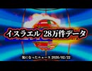 ◆隠されていたイスラエルFOIAデータと日本の現在：重なり合うセーフティシグナル #新型コロナワクチン