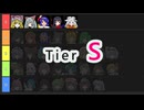 【東方凸凹遊戯】 Tier表