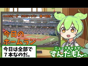 CAOSリーグ　5thシーズン　今日のホームラン　第４試合