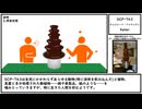【ゆっくり紹介】SCP-743【チョコレート・ファウンテン】
