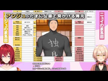 40分で駆け抜けるにじさんじ家系図2026