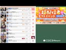 【64倍速】【21:32-23:54】【超配信者ギフトイベント2026 最終日】ちくらん ニコニコ生放送  [リアルタイムランキング]【2026/2/23】