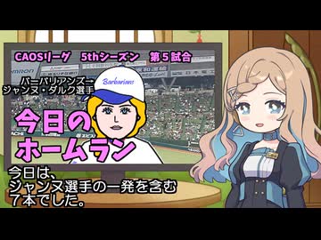 CAOSリーグ　5thシーズン　今日のホームラン　第5試合