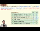 令和06年　問44（令和７年受験用）