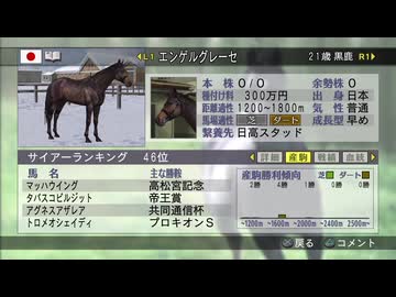 【実況】ウイニングポスト7 マキシマム2008 #134