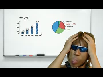 AIで拓也さんにGYM-Kを改革させた