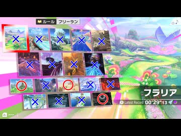 ーダイラアエのィビーカ