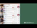 【64倍速】【2:54-8:03】ちくらん ニコニコ生放送  [リアルタイムランキング]【2026/2/24】