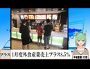 【動画News】1月度外食産業売上プラス8.5％(2026/02/25)