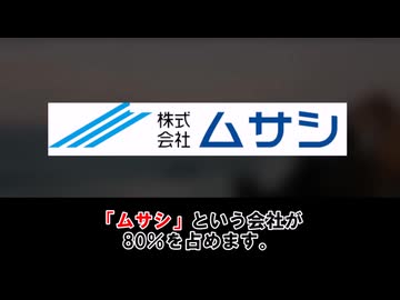 不正選挙？　参政党の神谷代表が集計機器の製造企業に乗り込んだ結果！